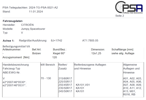 8x17 Twin-Monotube-Projekt-AT1 Alufelgen in schwarz für Citroen Jumpy / Spacetourer V